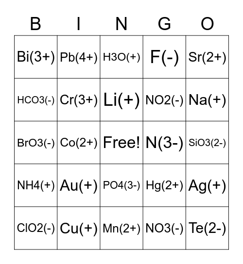 Chemistry Ion Bingo Card