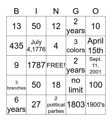 CIVICS NUMBERS & DATES Bingo Card