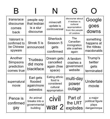 Earl Basement's 2021 Bingo Card