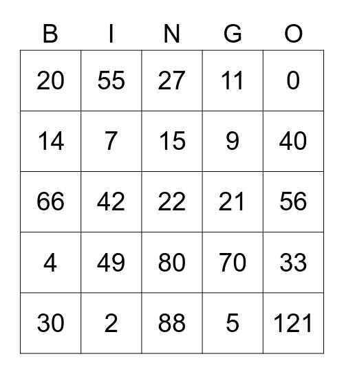 12 X 12 Multiplication Table 59 numbers Bingo Card