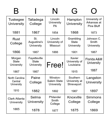 HBCUs Founding Years Bingo Card