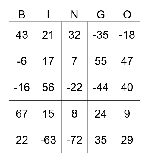 Sum of Integers - Fluency Practice Bingo Card
