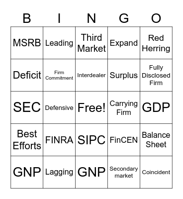 SIE Part 2 Review Bingo Card