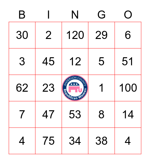 FUN FACTS FROM THE RIGHT SIDE Bingo Card