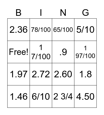 Decimals to Fractions.6 Bingo Card