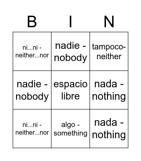7.1 T 3 Bingo Card