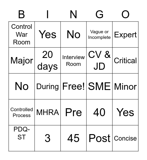 Audit and Inspection Bingo Card