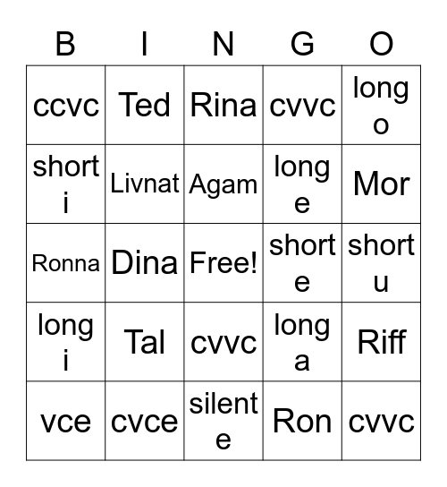 Names Bingo Card