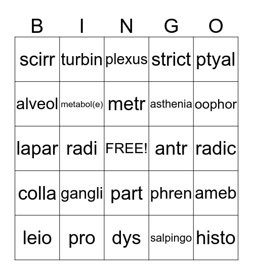 Med Term  Bingo Card