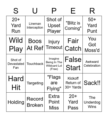 Super Wild Card Weekend Bingo Card