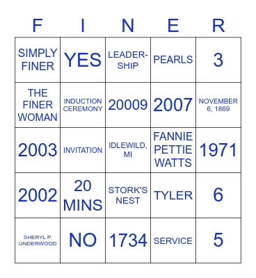 ZETA BINGO TRIVIA Bingo Card