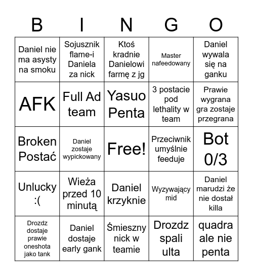 Daniel i Drozdz grajo rankedy Bingo Card