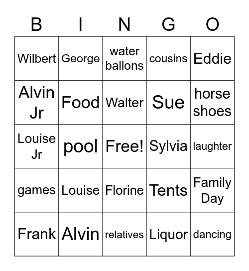 Family Time 1/9/2021 Bingo Card