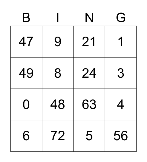 Multiplication and Division Bingo Card