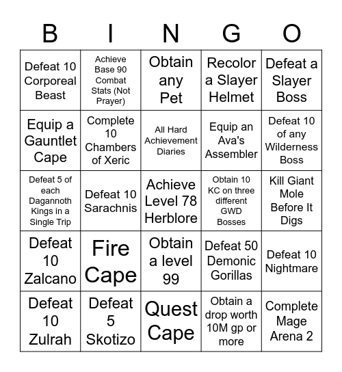 The Pongerlord 2021 Bingo Bash Bingo Card