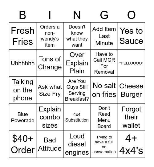 _________’s Bingo Board Bingo Card