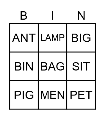 Phonics A,E,I Bingo Card