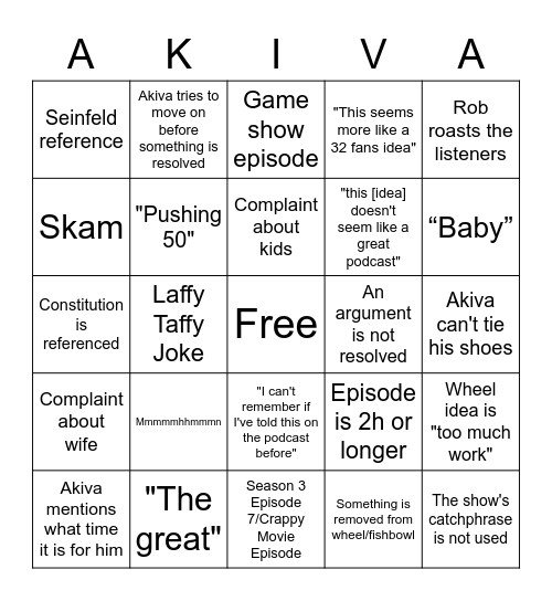 RAANAP Bingo Card