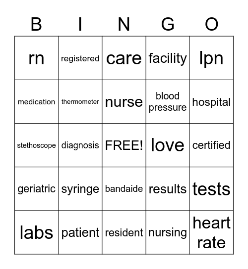 Nurses Bingo Card