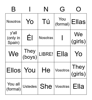 Subject Pronouns - Span & English Bingo Card