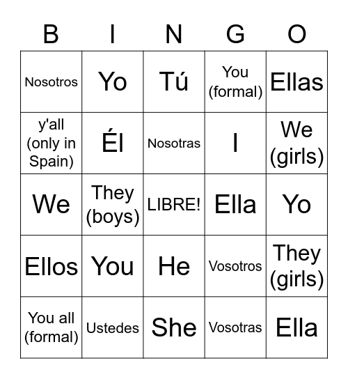 Subject Pronouns - Span & English Bingo Card