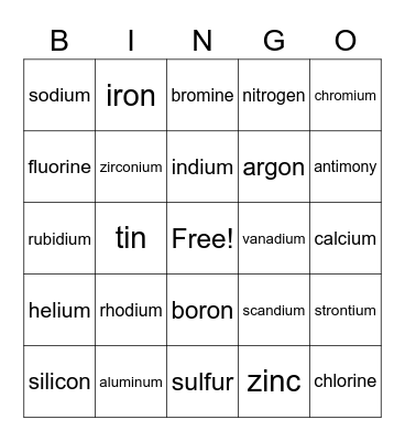 Periodic Table Bingo (Elements 1-54) Bingo Card