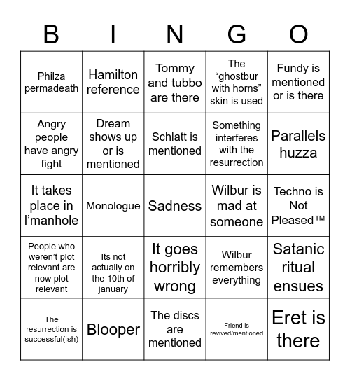 resurrection Bingo Card