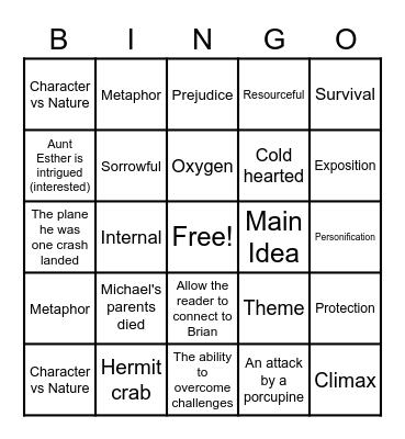 Shells and Hatchet Review Bingo Card