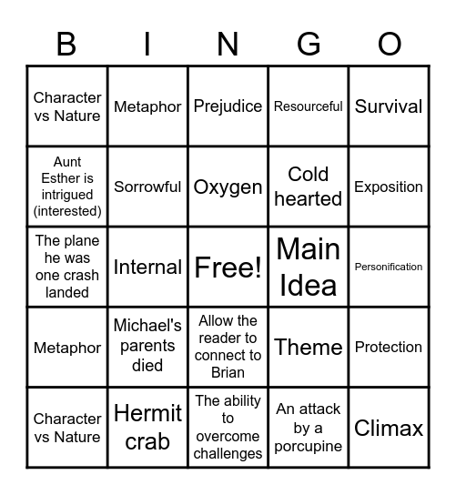 Shells and Hatchet Review Bingo Card