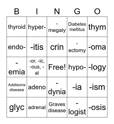 Endocrine Bingo Card