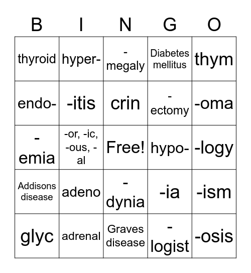 Endocrine Bingo Card