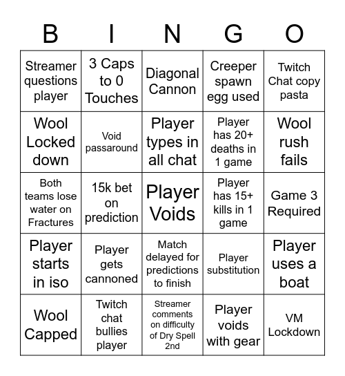 The Winter Oddity Finals Bingo Card