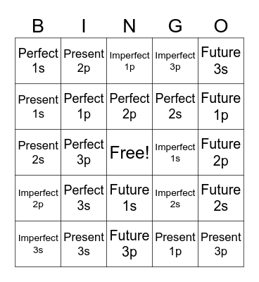 Latin Verbs Bingo! Bingo Card