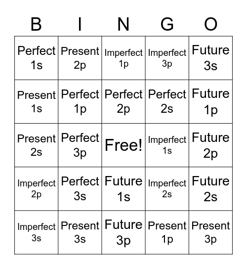 Latin Verbs Bingo! Bingo Card