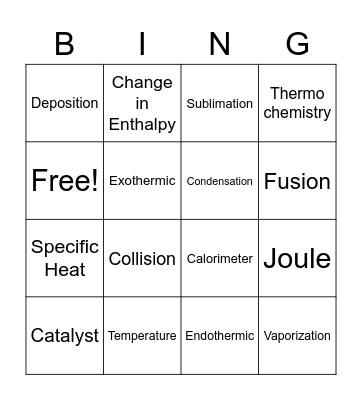 Thermochemistry Vocabulary Bingo Card