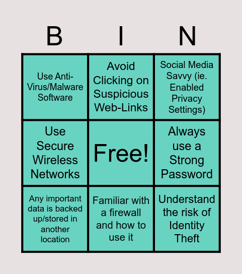 Cyber Crime Awareness Bingo Card