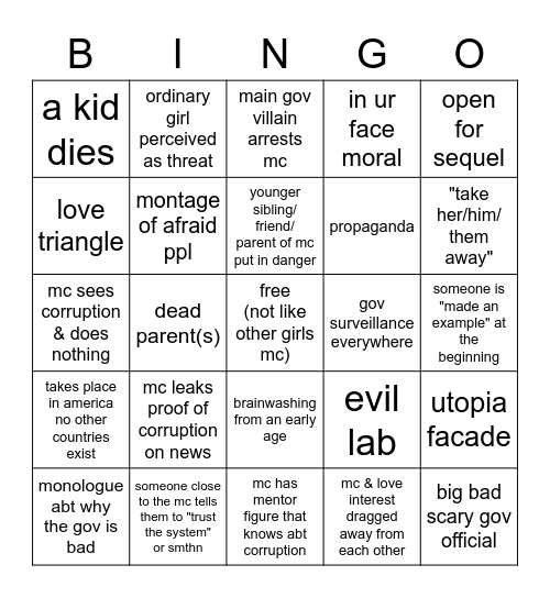 dystopian bingo Card