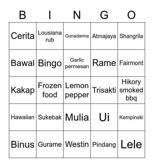 Jongin Bingo Card
