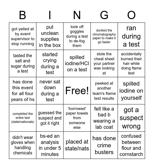 Forensics bingo Card