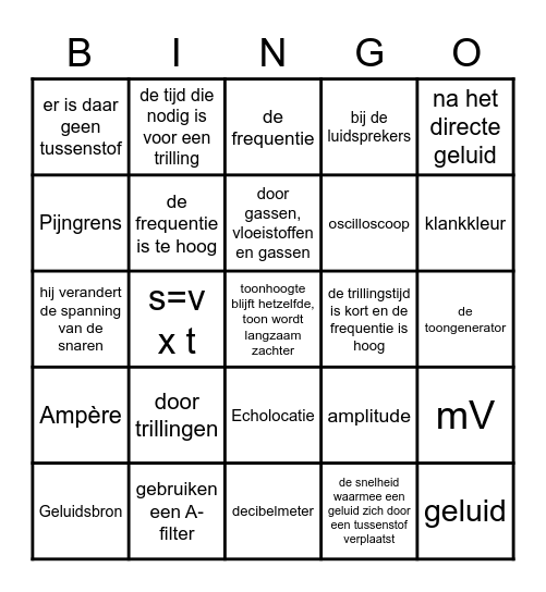 NaSk 1 hoofdstuk 5 Bingo Card