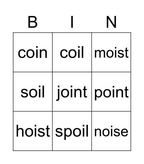 oi words Bingo Card