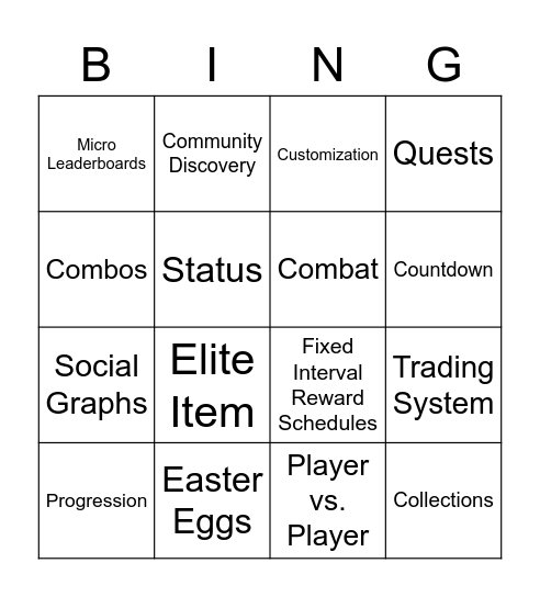 Game mechanics Bingo! Bingo Card