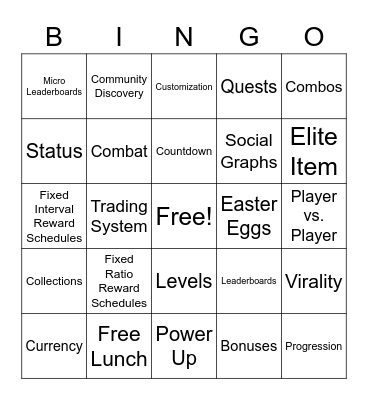 Game mechanics Bingo Card