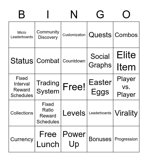 Game mechanics Bingo Card