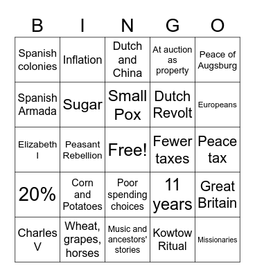 Age of Exploration Review Part 2 Bingo Card