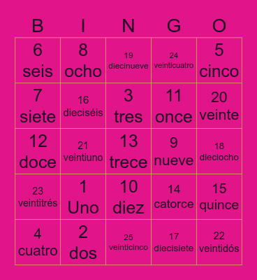 los números 1-25 Bingo Card