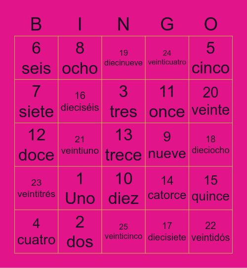 los números 1-25 Bingo Card