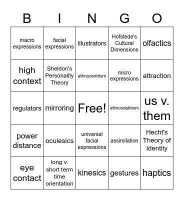 Intercultural Communication Final Review Bingo Card