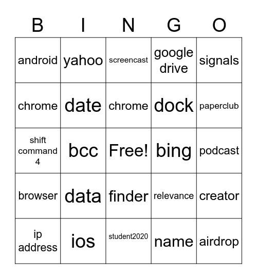 Lab Basics Bingo Card