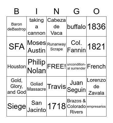 Texas Revolution Bingo Card